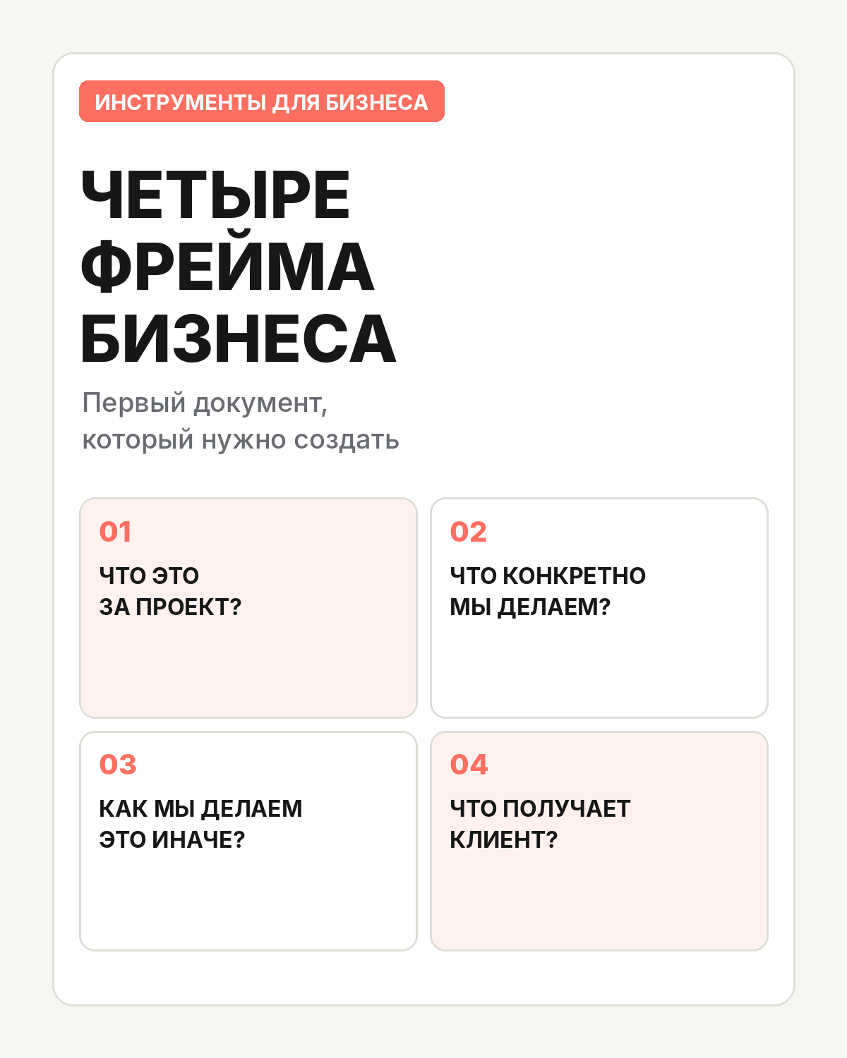 Четыре фрейма бизнеса